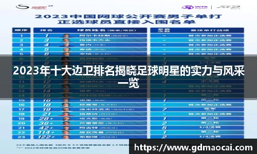 2023年十大边卫排名揭晓足球明星的实力与风采一览